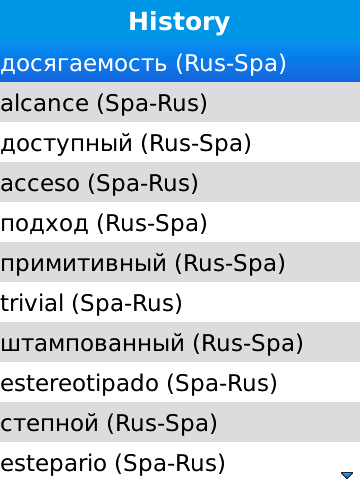 Rusp_history